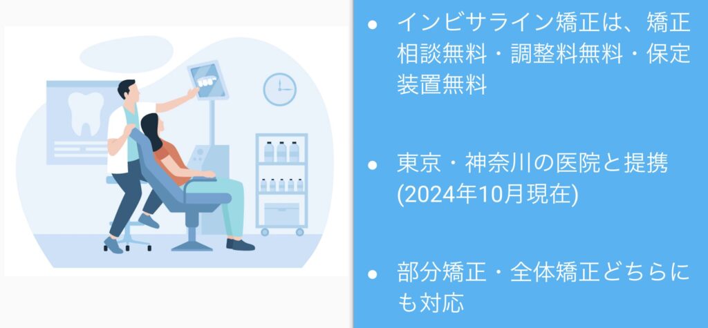 ALBA歯科&矯正歯科 東京・神奈川エリアでインビザライン矯正ができる