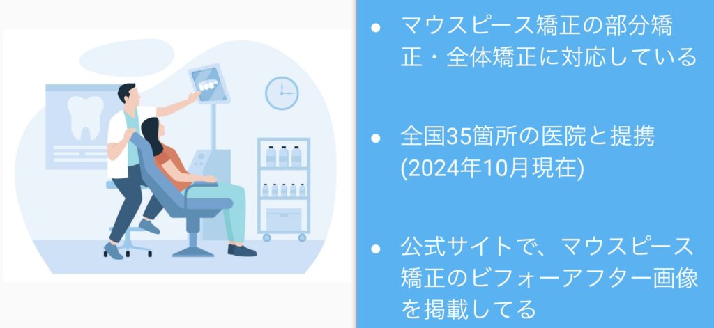 GALLEIDO DENTAL Aso Aligner マウスピース矯正の部分矯正・全体矯正に対応している