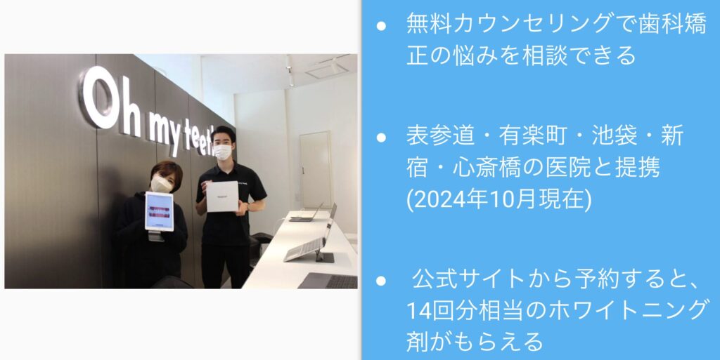 Oh my teeth Basicプランの値段は330,000円*で追加料金*はかかりません