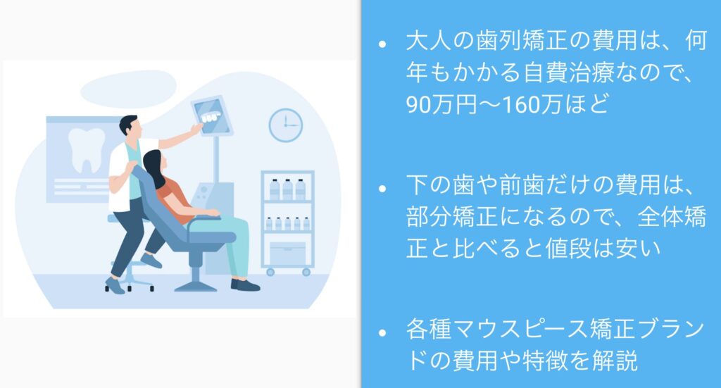 歯列矯正の費用